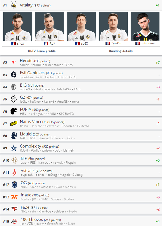 电竞盛典CAC 2025在上海圆满落幕