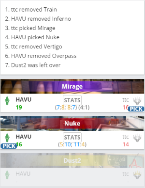 成都 AG 超玩会夺得 KPL 年度总决赛冠军